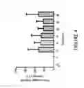 Fig. 05 - MICRONEEDLES FOR THERAPEUTIC AGENT DELIVERY WITH IMPROVED MECHANICAL PROPERTIES