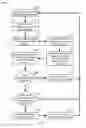 Fig. 09 - Infusion Pump System and Methods