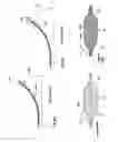 Fig. 53 - Inflatable medical devices