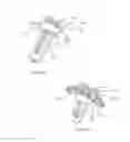 Fig. 06 - Extended finger flange for syringe systems