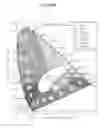 Fig. 100 - Apparatuses and methods for negative pressure wound therapy