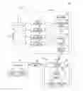 Fig. 01 - Remote closed-loop titration of decongestive therapy for the treatment of advanced heart failure
