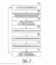 Fig. 03 - Remote closed-loop titration of decongestive therapy for the treatment of advanced heart failure