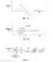 Fig. 04 - Remote closed-loop titration of decongestive therapy for the treatment of advanced heart failure