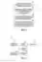 Fig. 08 - Remote closed-loop titration of decongestive therapy for the treatment of advanced heart failure