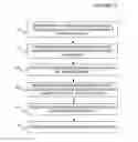 Fig. 03 - Infusion pump automation system and method