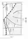 Fig. 05 - Laser eye surgery system calibration