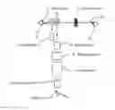 Fig. 01 - Ophthalmic laser system