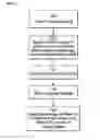 Fig. 05 - Nano discharges in liquids