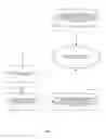 Fig. 02 - Method for coating surgical instruments