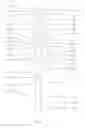 Fig. 07 - Method and appparatus for an intramedullary implant and method of implantation therefor