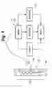 Fig. 02 - Implant tool and improved electrode design for minimally invasive procedure