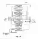 Fig. 29 - Systems and methods for positioning an elongate member inside a body