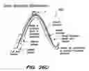 Fig. 44 - Systems and methods for positioning an elongate member inside a body