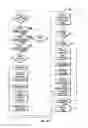 Fig. 05 - Multi-fire fastener delivery system and method