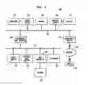 Fig. 02 - Intelligent 3D printer and method