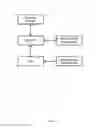 Fig. 09 - Multi-protocol multi-client equipment server