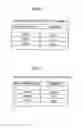 Fig. 02 - Numerical control device having function of simultaneously executing plurality of commands using data in table format