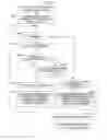 Fig. 10 - Numerical control device having function of simultaneously executing plurality of commands using data in table format