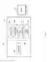 Fig. 02 - Normalized control of an IHS component