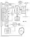 Fig. 02 - Method and apparatus for actively managing electric power over an electric power grid
