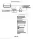 Fig. 03 - Method and apparatus for actively managing electric power over an electric power grid