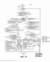 Fig. 29 - Method and apparatus for actively managing electric power over an electric power grid