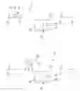 Fig. 01 - Method for controlling at least one function of a motor vehicle