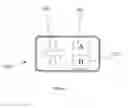 Fig. 06 - Remote control method and terminal