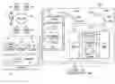 Fig. 01 - Fly-by-wire engine power control system