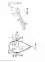 Fig. 29 - Low speed autogyro yaw control apparatus and method