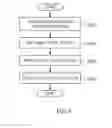 Fig. 05 - APPARATUS AND METHOD FOR TRACING FLIGHT PLAN STATUS