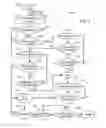 Fig. 06 - Railroad interlocking system with distributed control