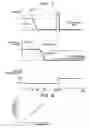 Fig. 06 - Control device for vehicle drive device