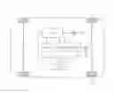 Fig. 01 - Control device for hybrid vehicle