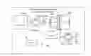 Fig. 01 - VIBRATION DAMPING CONTROL APPARATUS