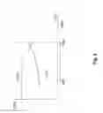 Fig. 06 - Method and device for controlling an internal combustion engine