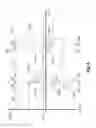 Fig. 07 - Method and device for controlling an internal combustion engine