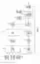 Fig. 06 - Systematic abnormality detection in control commands for controlling power steering system