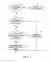 Fig. 07 - Systematic abnormality detection in control commands for controlling power steering system