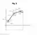 Fig. 04 - Shovel provided with electric swiveling apparatus and method of controlling the same