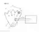 Fig. 03 - Shift range switching apparatus