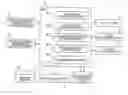Fig. 01 - Driving support system