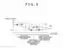 Fig. 09 - Driving support system