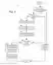 Fig. 04 - System and methods for diagnosing premature refueling shutoff