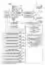 Fig. 01 - Control system for internal combustion engine of vehicle