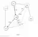 Fig. 03 - Determining alternative route by navigation system