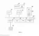 Fig. 05 - Systems and methods for generating and using dynamic and localized route-based environmental information