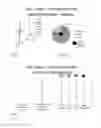 Fig. 06 - Wellbore pipe trip guidance and statistical information processing method