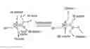 Fig. 01 - METHOD FOR IMPROVING THE ACCURACY OF CHEMICAL IDENTIFICATION IN A RECOGNITION-TUNNELING JUNCTION